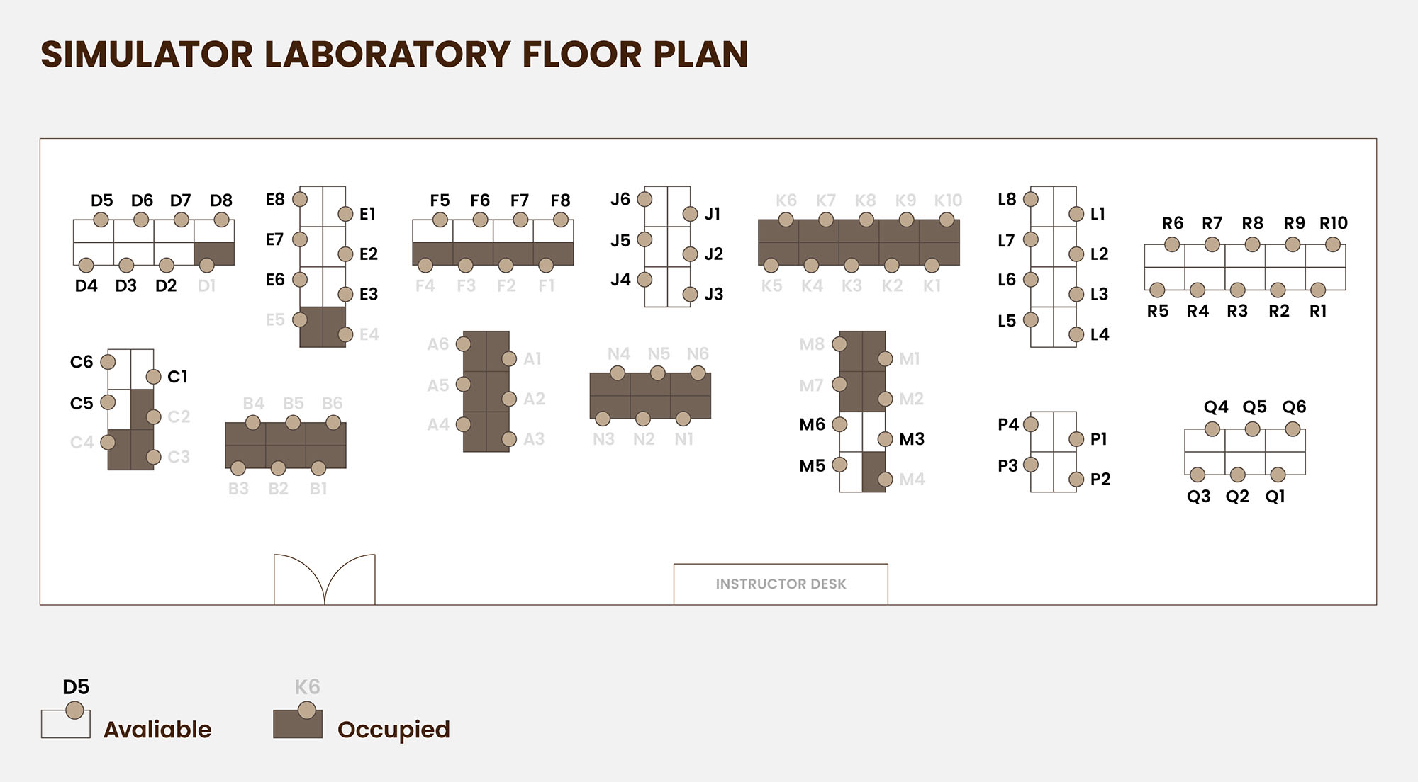 Simulator Laboratory Floor Plan