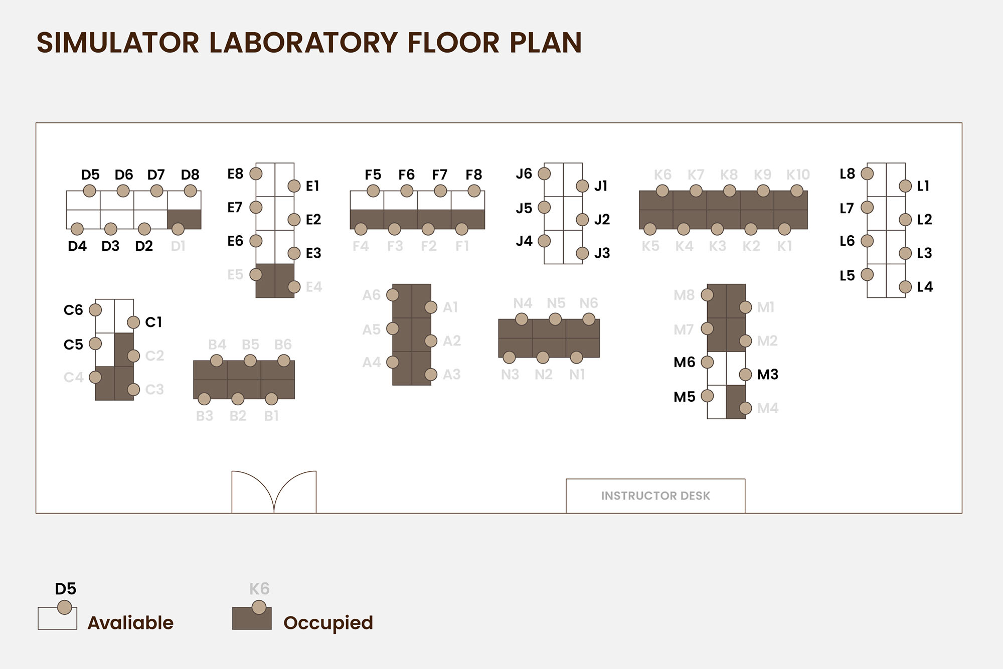 Simulator Laboratory Floor Plan